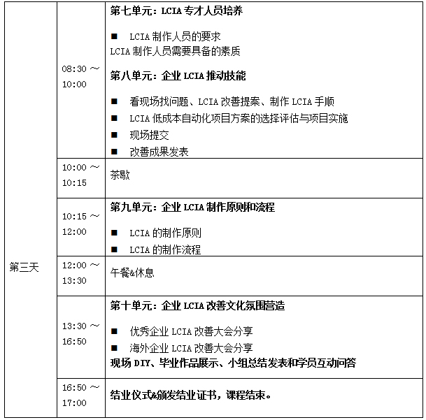 2018年12月份LCIA低成本自動化課程招生啦！