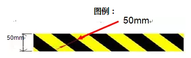 精益生產(chǎn)流水線如何劃線？