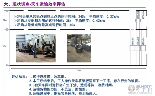 為什么辭職做精益生產(chǎn)？改善案例分享（二）